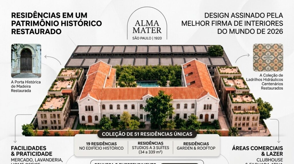 Conheça o Alma Mater